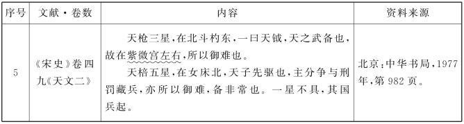 pagenumber_ebook=17,pagenumber_book=10