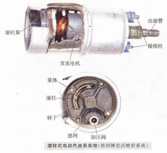 电动燃油泵的工作原理_汽车发动机的电动燃油泵工作原理及介绍