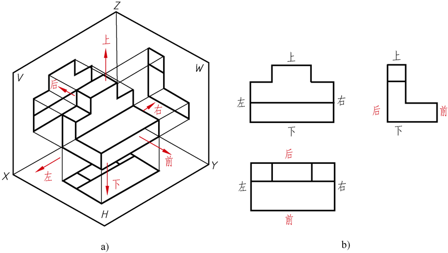 全屏显示课程章节