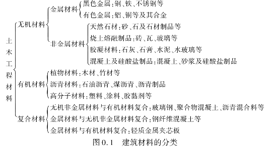 pagenumber_ebook=10,pagenumber_book=2