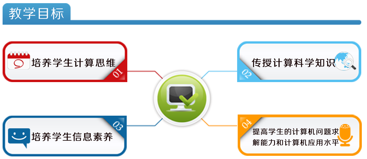 如何在计算教学中培养学生思维的灵活性