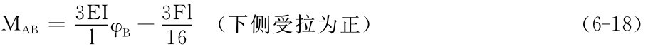 MAB＝3EI3Fl lφB－16  （下侧受拉为正）（6－18）
