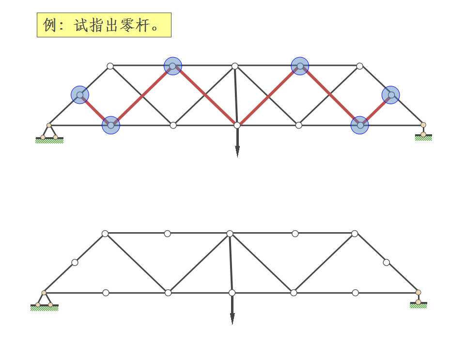 零杆所占比例较大的结构