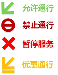 图3-5 GATE方向显示器4种状态.jpg