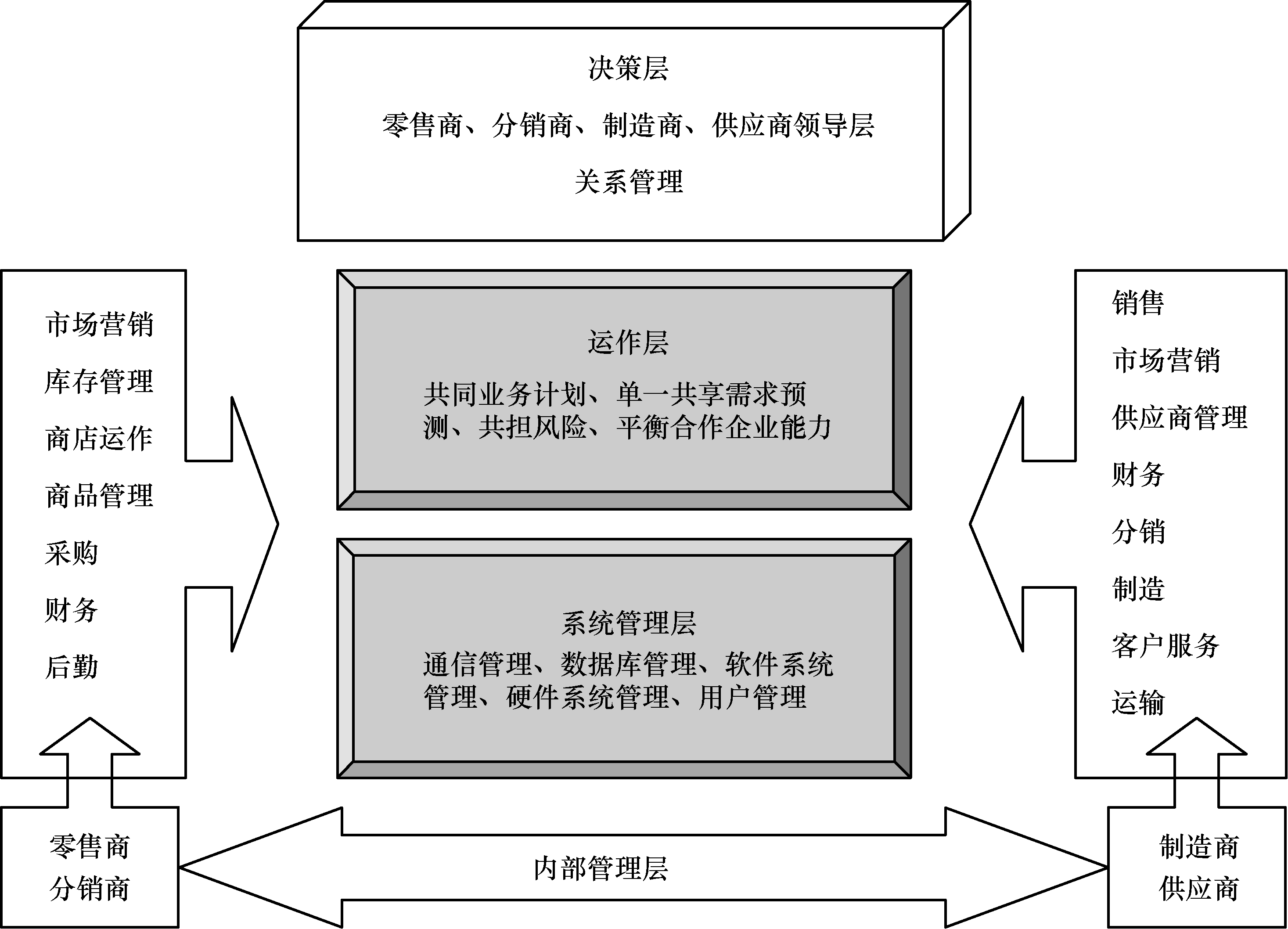 558afe60e4b0ec35e2d2ae62.png