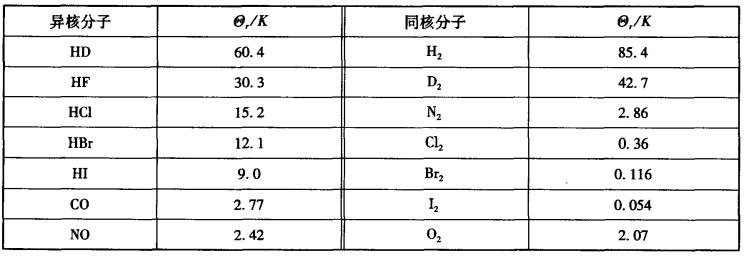 pagenumber_ebook=166,pagenumber_book=156