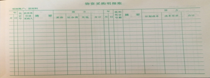 账簿的借方,贷方和余额三个栏目内,都分设数量,单价和金额