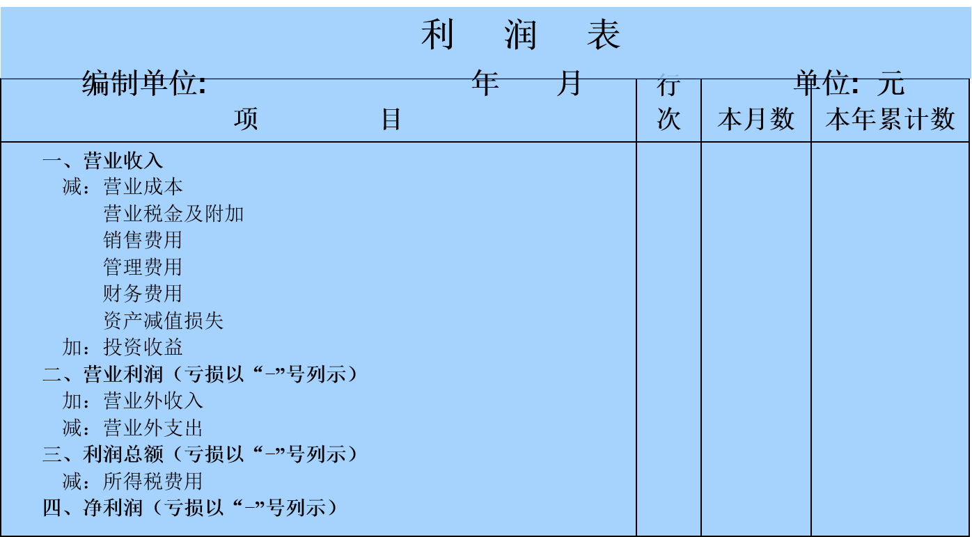 全屏显示课程章节