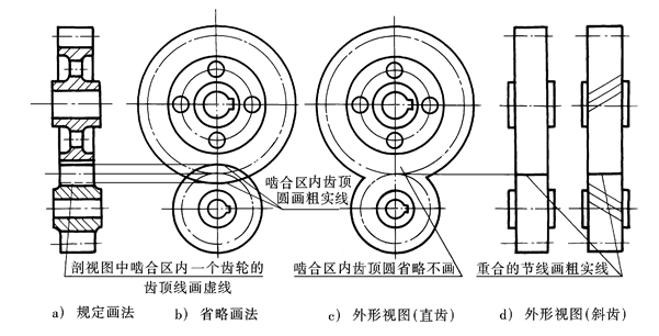 圆柱体容积计算公式