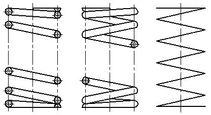 3)螺旋弹簧均可画成右旋,但左旋弹簧不论画成左旋或右旋,均需注写旋