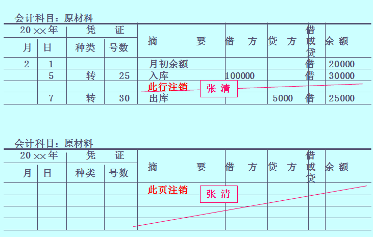 0000 (10)更正错账.(以后章节学习) 第三步:结出本月合计余额.