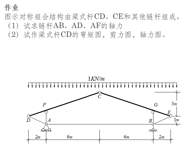 虚功的原理_3、名词解释 虚功原理(2)