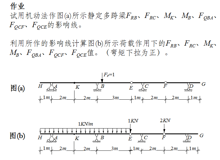 虚功的原理_3、名词解释 虚功原理(2)