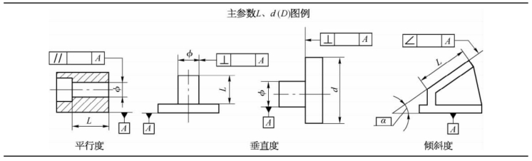 pagenumber_ebook=159,pagenumber_book=150