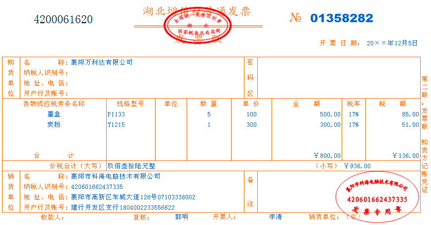 成本核算表格模板_工作收入证明模板图片_销售收入的核算(3)