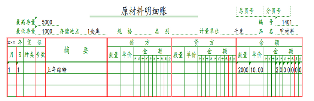 收入证明_收入的支票登记簿格式(3)