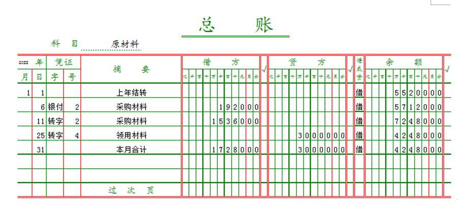 网上社保核基数 社保核基数为什么要总账