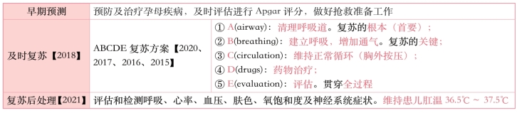 pagenumber_ebook=321,pagenumber_book=302