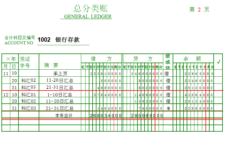 三栏式账页三栏式多栏式三栏式总账大山谷图库 3226