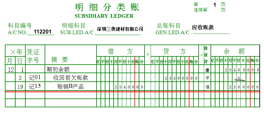 年末时增值税的结转问题?