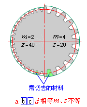 齿轮模数.gif