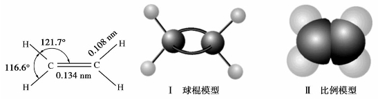 pagenumber_ebook=35,pagenumber_book=35