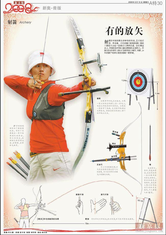 全屏显示课程章节