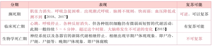 pagenumber_ebook=89,pagenumber_book=70