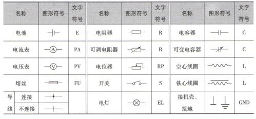 湖北低压动力柜用什么符号_电气设备定制