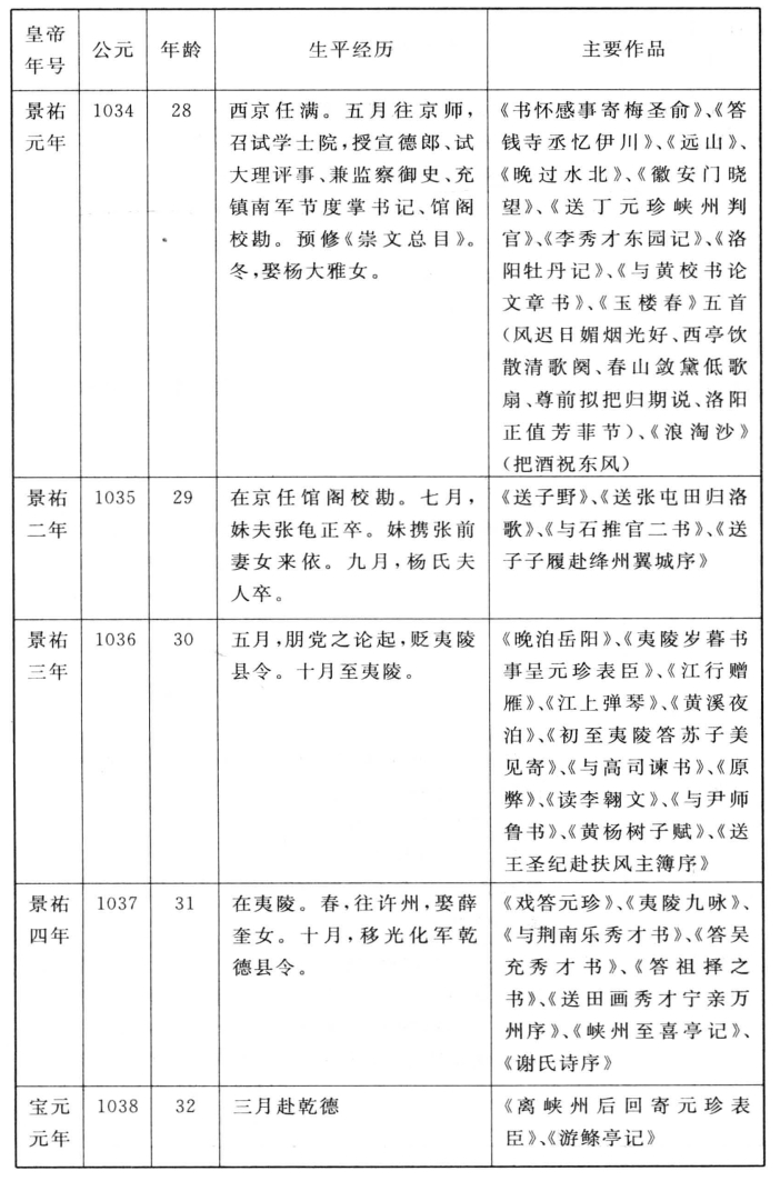 pagenumber_ebook=376,pagenumber_book=376