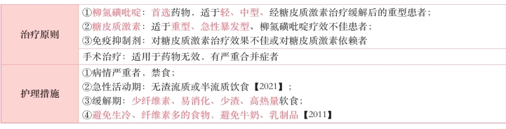 pagenumber_ebook=120,pagenumber_book=101