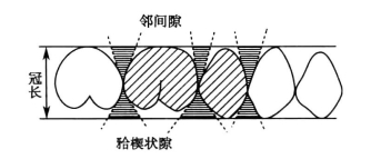 pagenumber_ebook=241,pagenumber_book=232