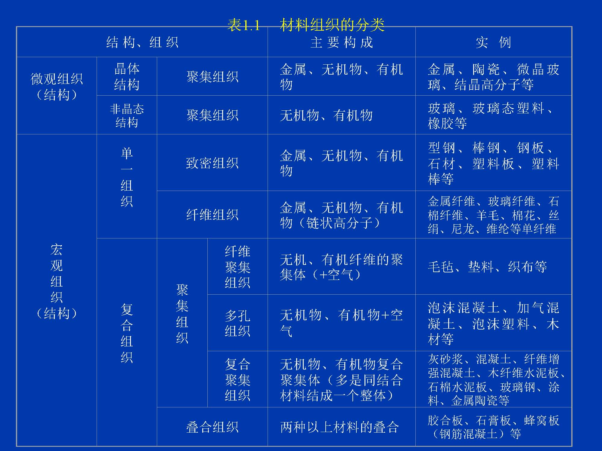 Chapter-1_页面_096.jpg