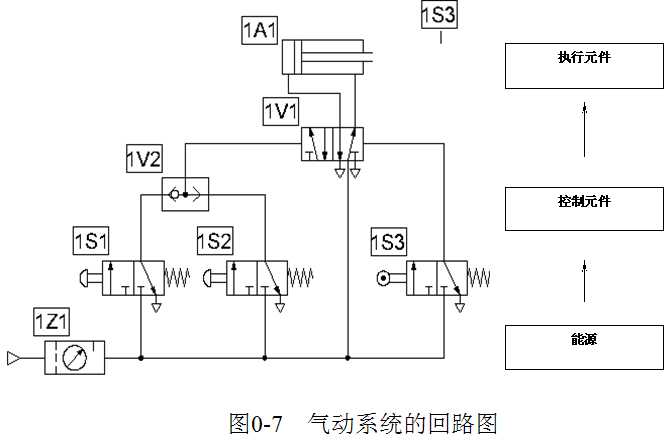 北海市民政局实地督导敬老院项目建造 拧紧民生工程“安全阀”