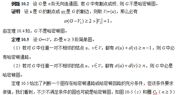 不同,至今尚未找到一个简单的充分必要条件判定一个图是否为哈密顿图