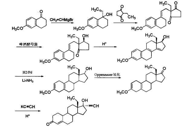 pagenumber_ebook=435,pagenumber_book=417