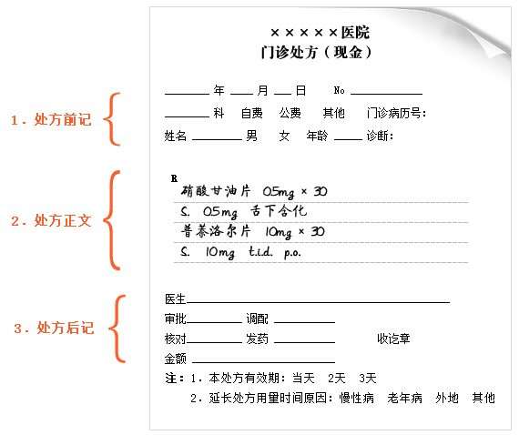 右上角标注:"儿科"; ④麻醉药品和第一类精神药品的处方为淡红色,右上