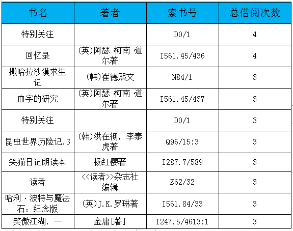 QQ截图20190507153931.png?v=1752992011010