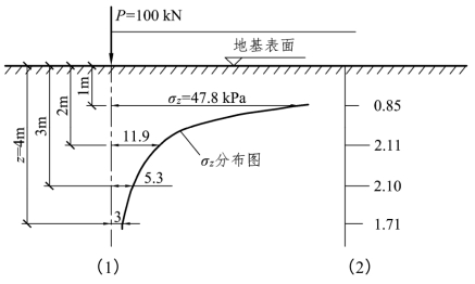 pagenumber_ebook=48,pagenumber_book=42