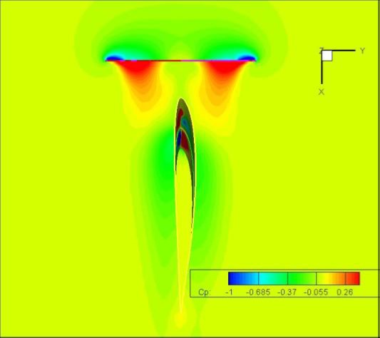 旋翼(螺旋桨)流场特性计算结果