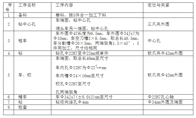 QQ截图20151022111717.png
