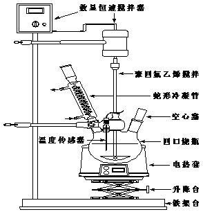 应用化学专业综合实验