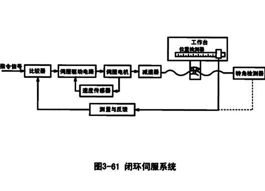 深圳明纬开关电源科技有限公司