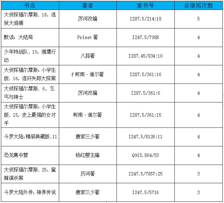 图书.jpg?v=1752988710870