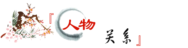 红楼梦中的主要人物归谱如下