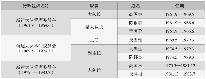 pagenumber_ebook=250,pagenumber_book=192