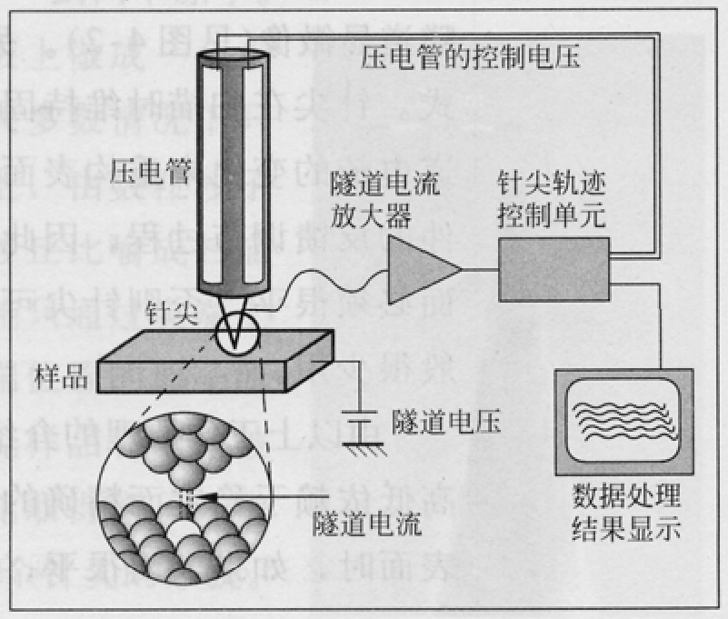 YYVIP易游挖矿最新资讯-快科技--科技改变未来