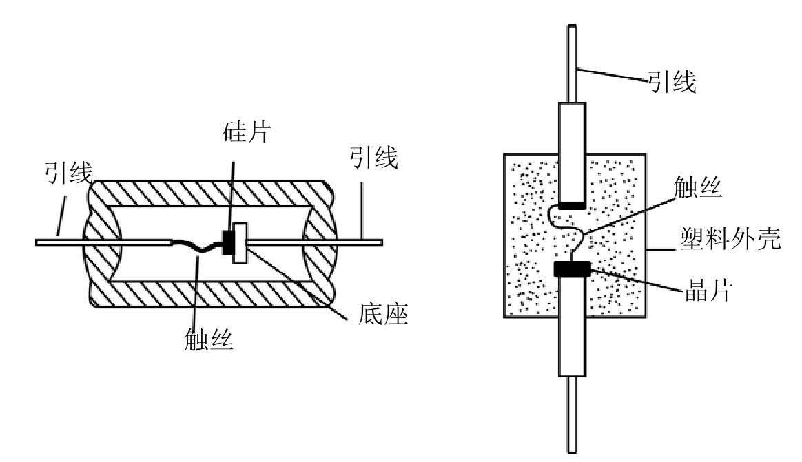 光伏组件模块_太阳能光伏组件_光伏模块技术资讯 - OFweek太阳能光伏网