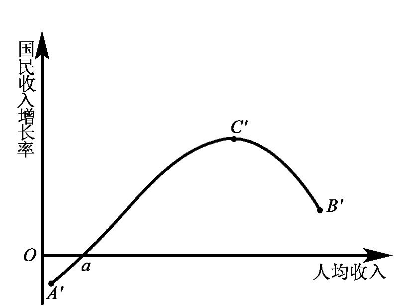 img22
