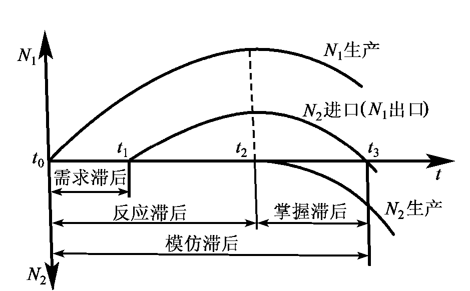 img79
